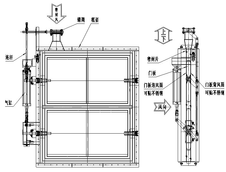 烟气脱硫挡板门结构图